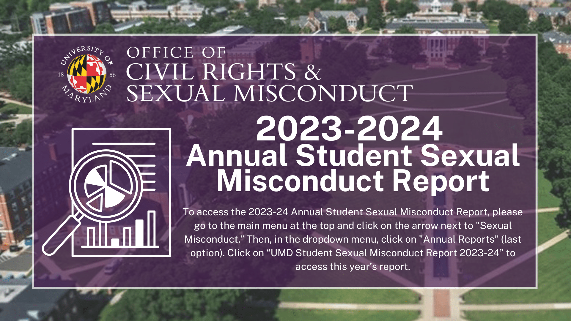 Graphic for OCRSM Annual Report during the 2023-24 reporting period.